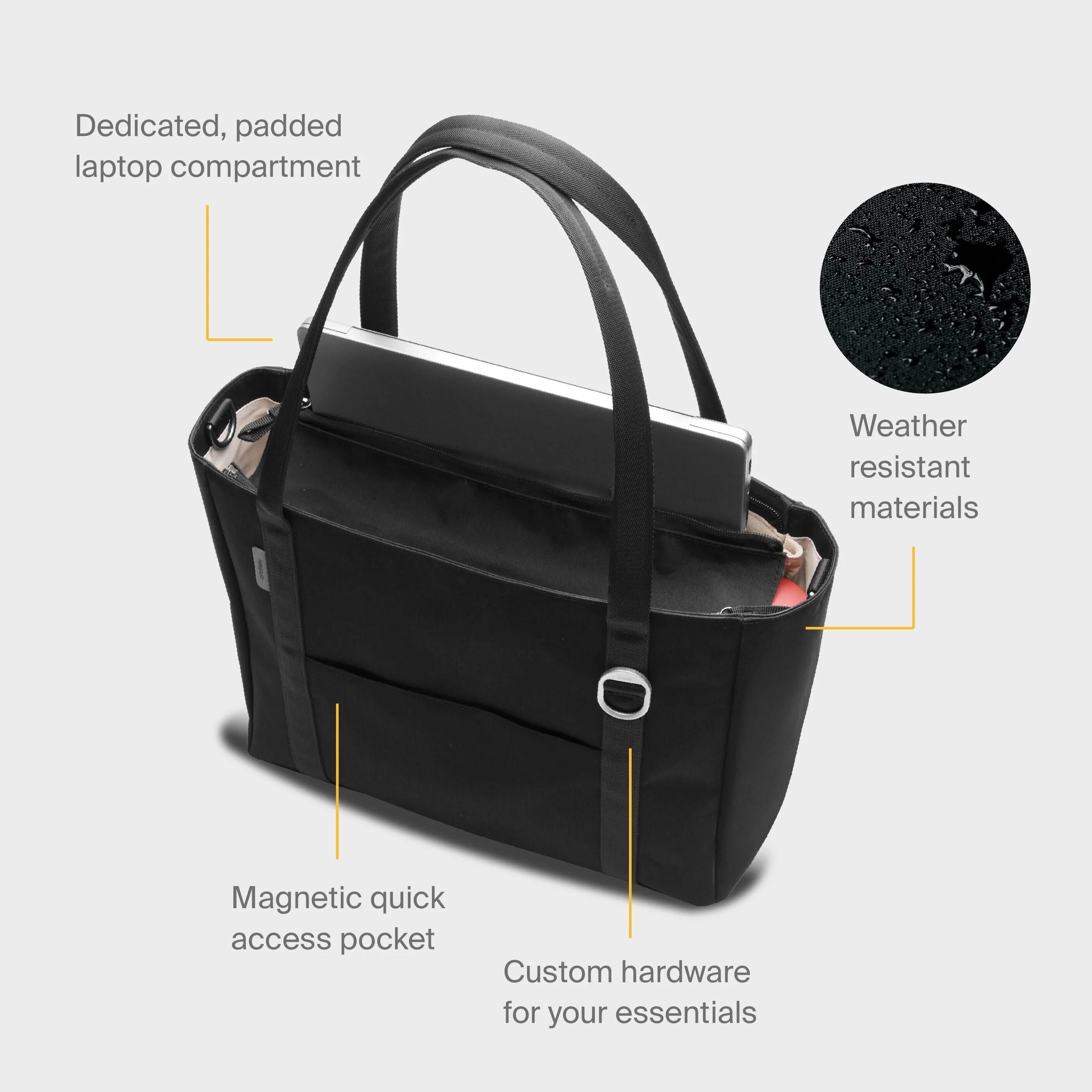 Disney | Orbitkey Daily Tote (16L) - Image 8