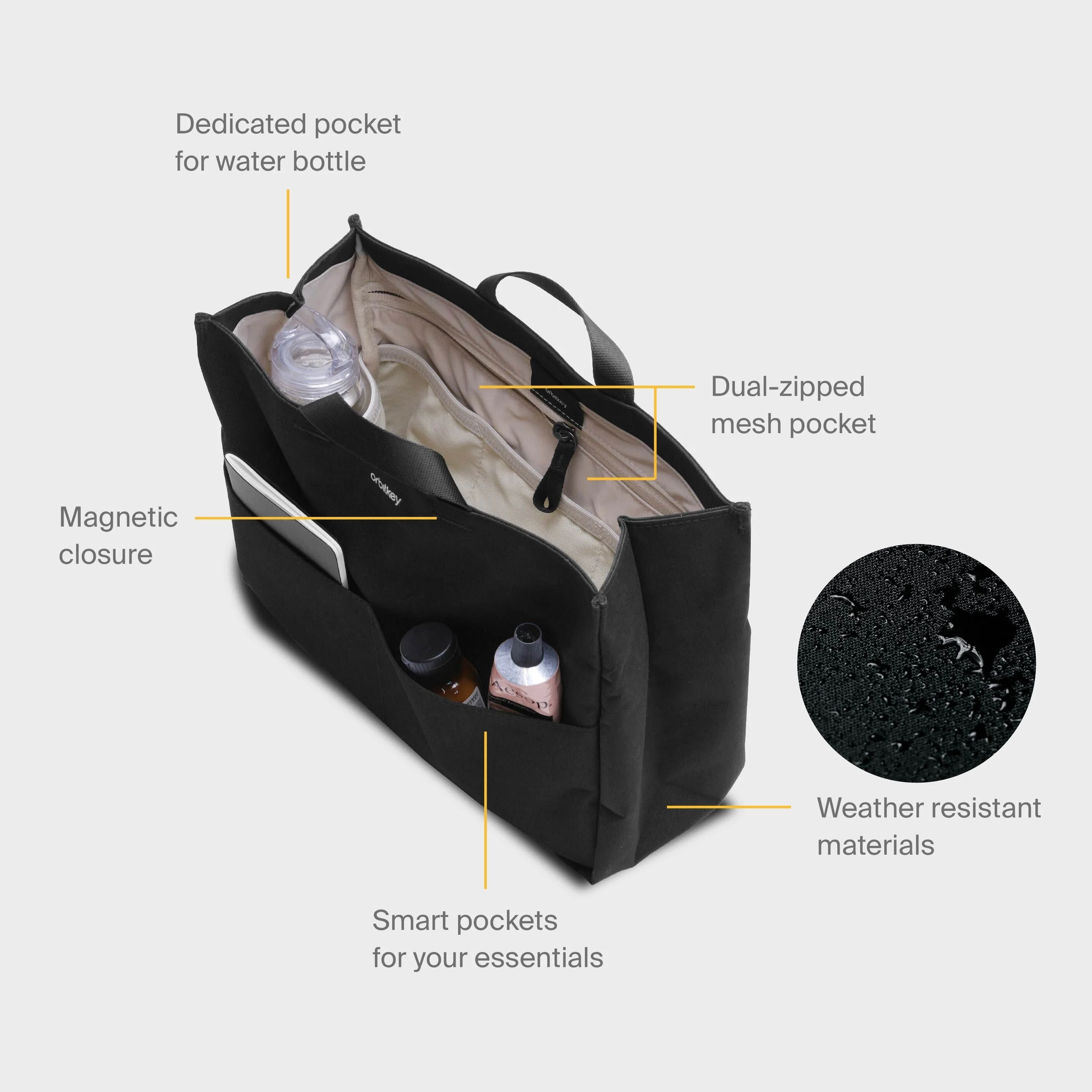 Essentials Bag Insert - Image 17