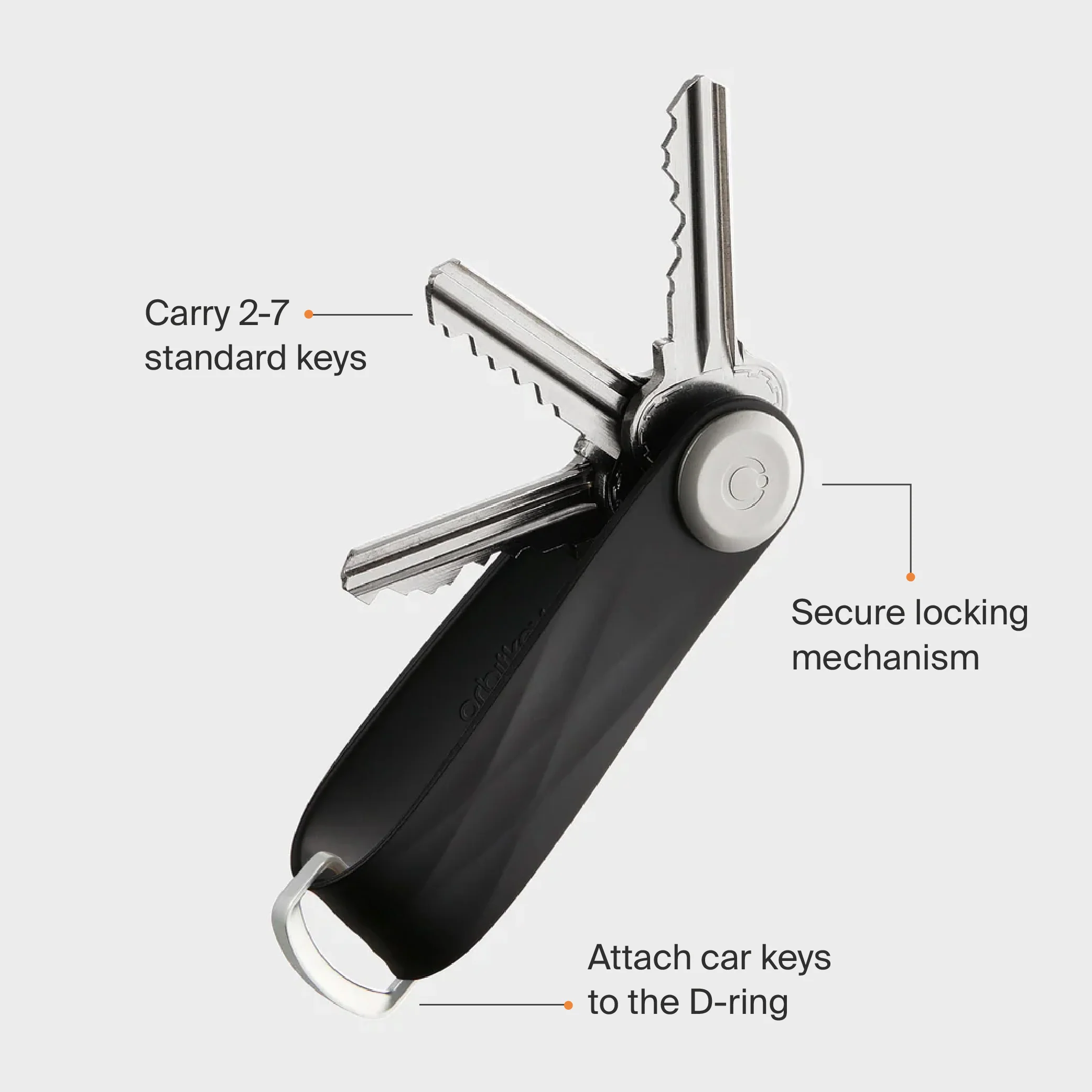 Key Organizer Active - Image 27