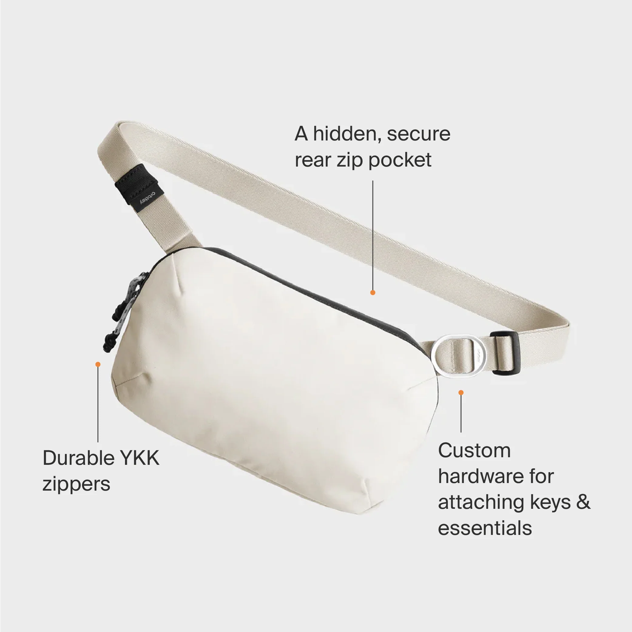 Urban Sling Mini (2L) - Image 20