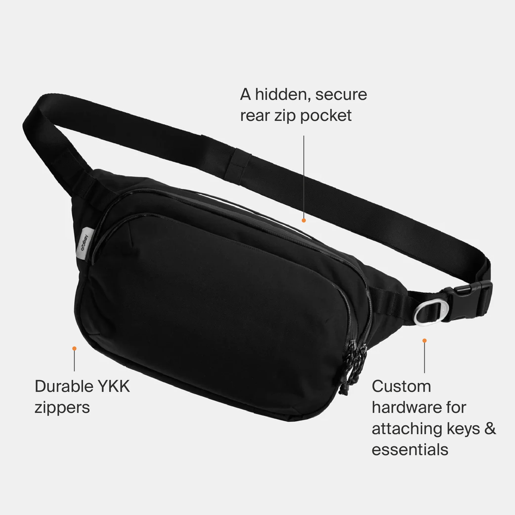 Urban Sling Plus (6L) - Image 34